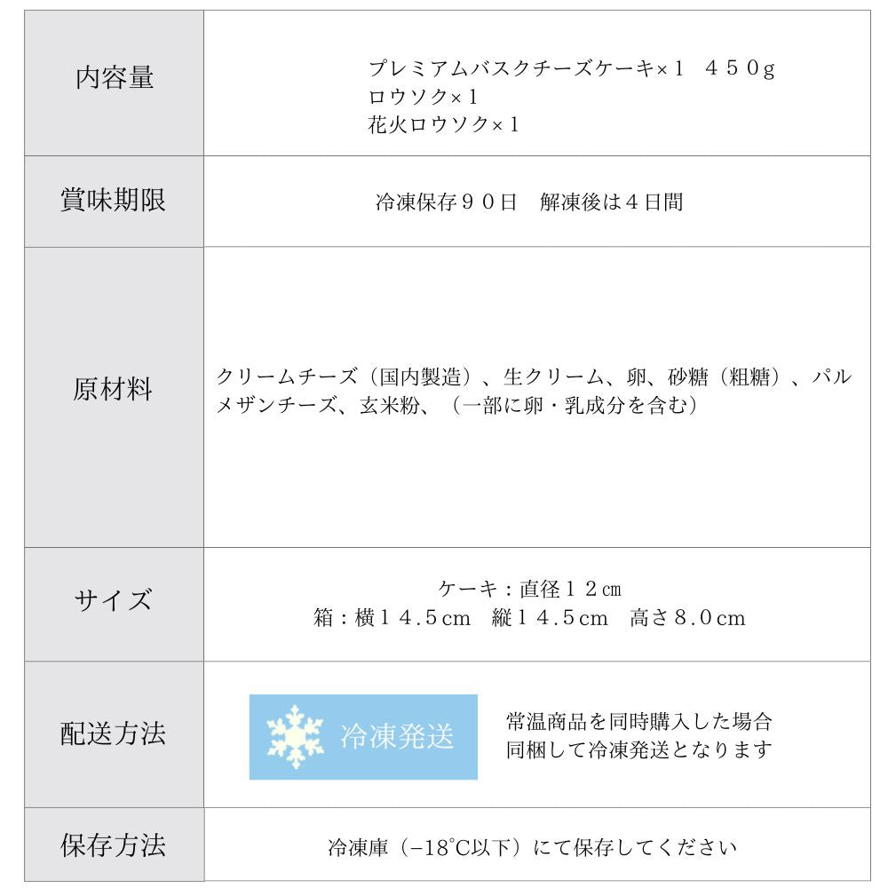 バースデー プレミアムバスクチーズケーキ ギフト グルテンフリー