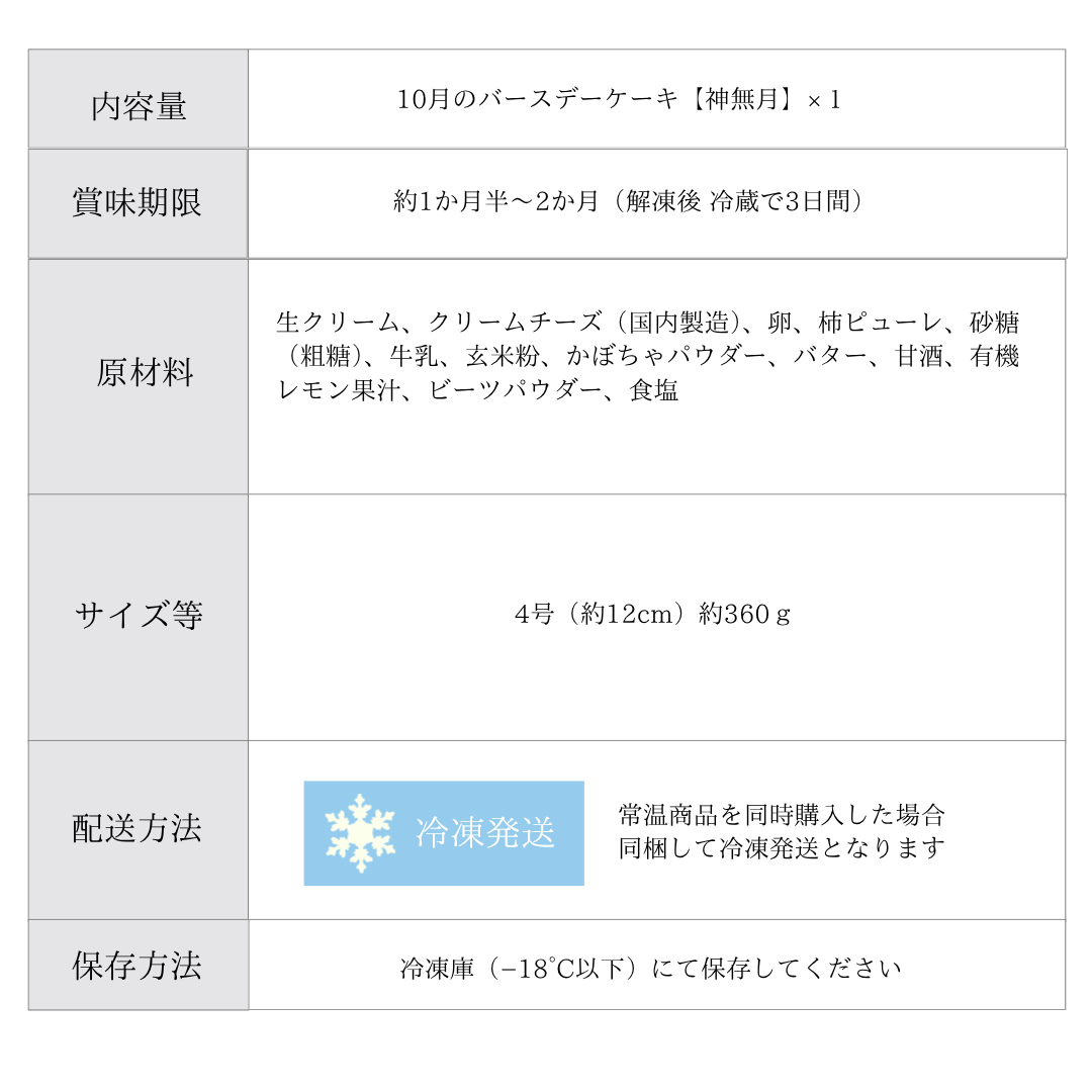 10月のバースデーケーキ【神無月】